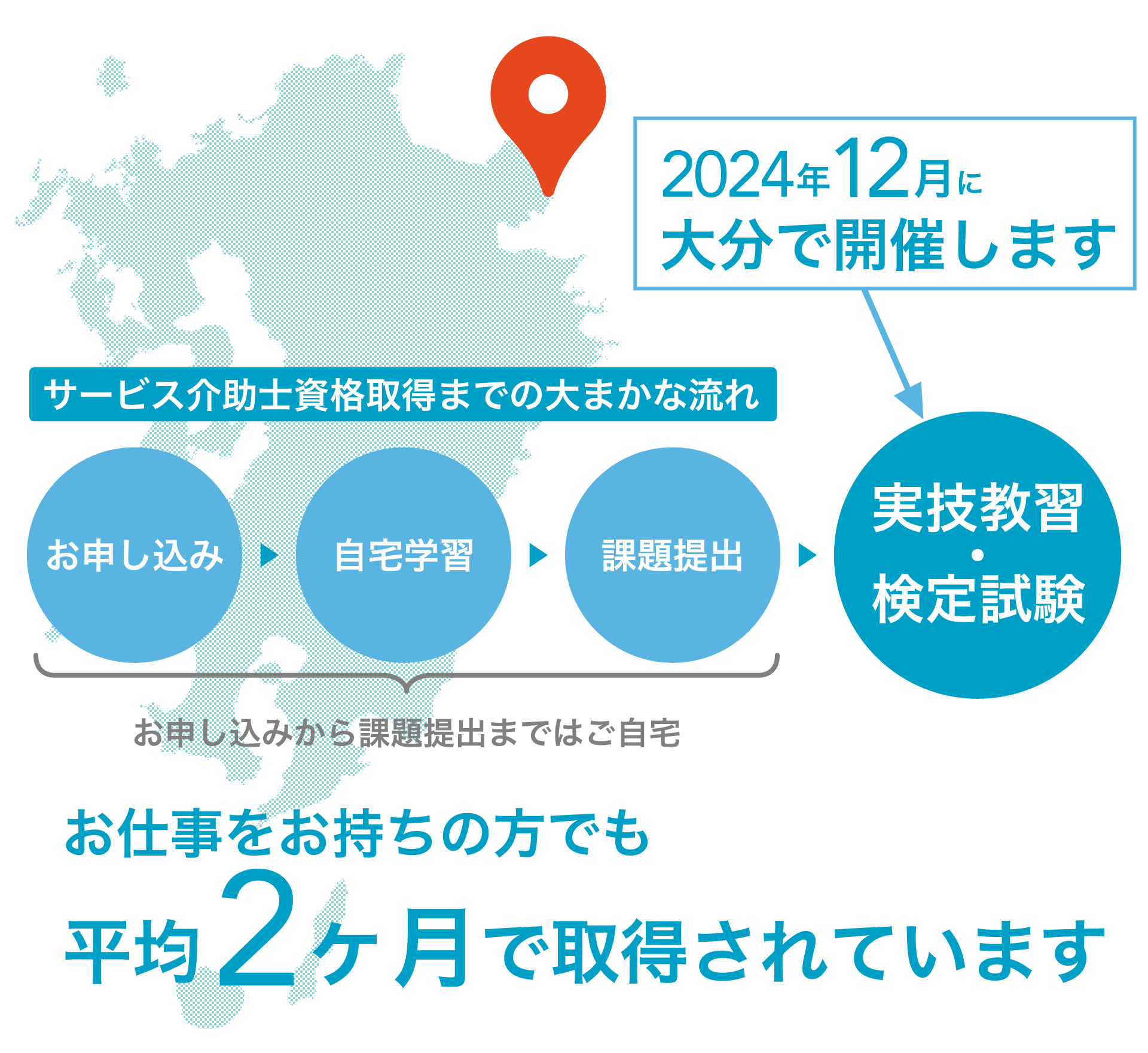 2024年12月1日（日）大分県でサービス介助士実技教習を開催します