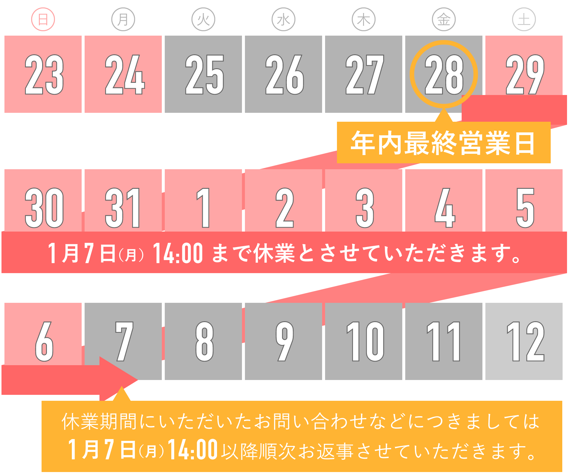 12月29日（土） - 1月7日（月）14：00まで休業とさせていただきます。