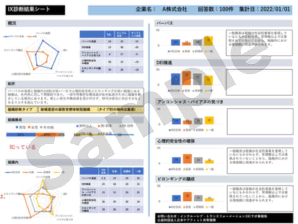 診断結果シートサンプル